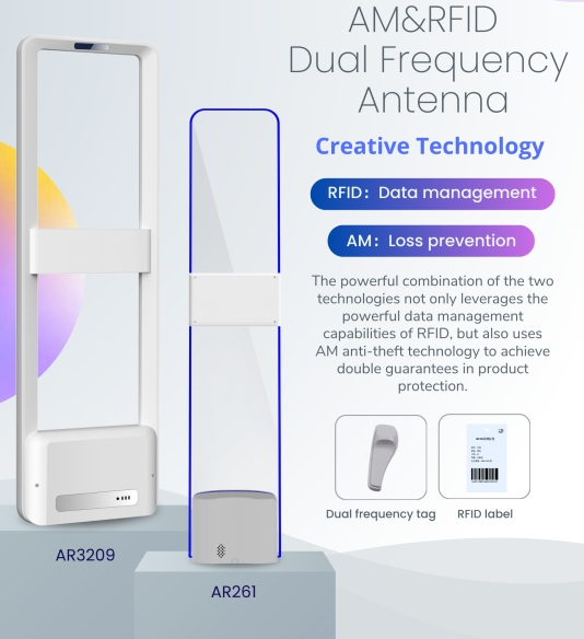 Doras Cainéal Dé-Minicíochta AM+RFID, Molta le haghaidh Stórais Bróg agus Éadaí!